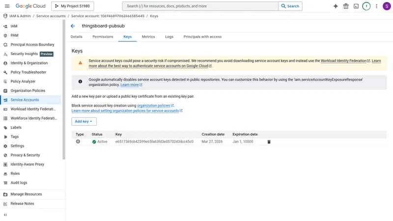 Service account Keys tab showing the newly created JSON key with its ID and creation date