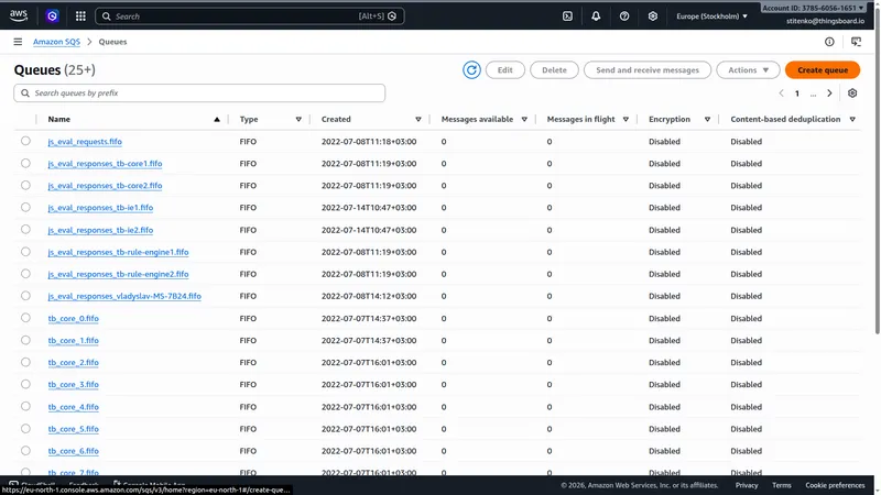 AWS SQS Queues list page with Create queue button