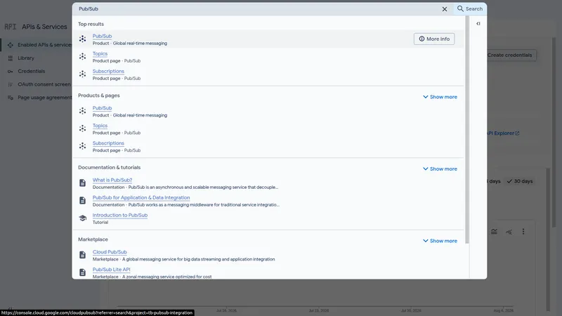 GCP search results for "Pub/Sub" showing Topics and Subscriptions product pages