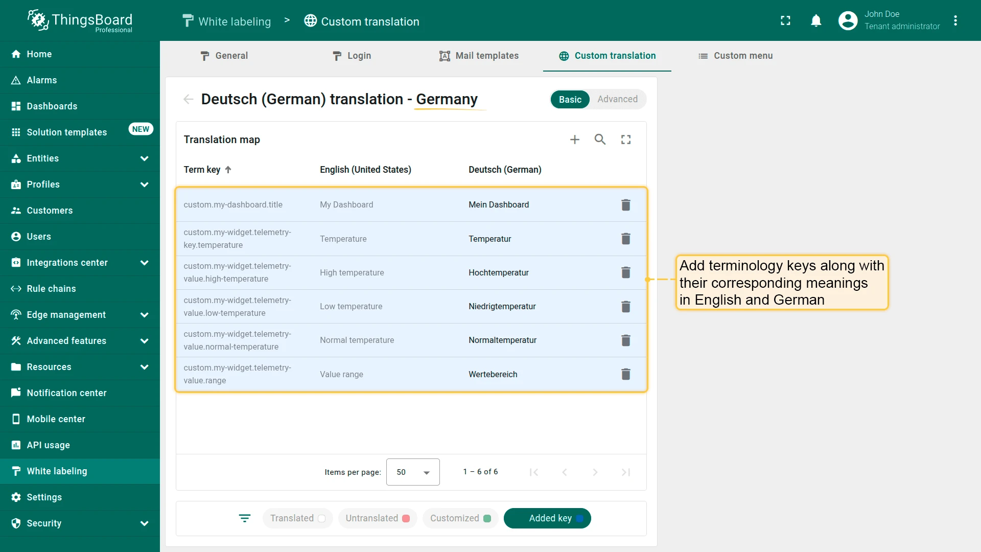 Translation keys added