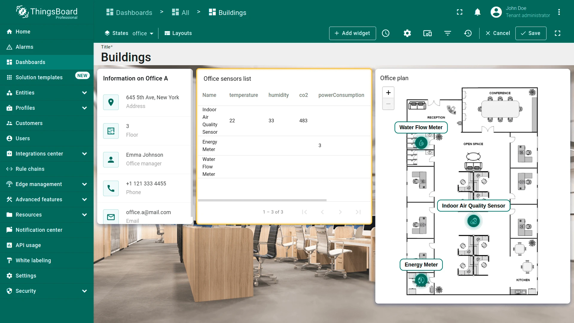 Office A dashboard in view mode with the Edit mode button highlighted