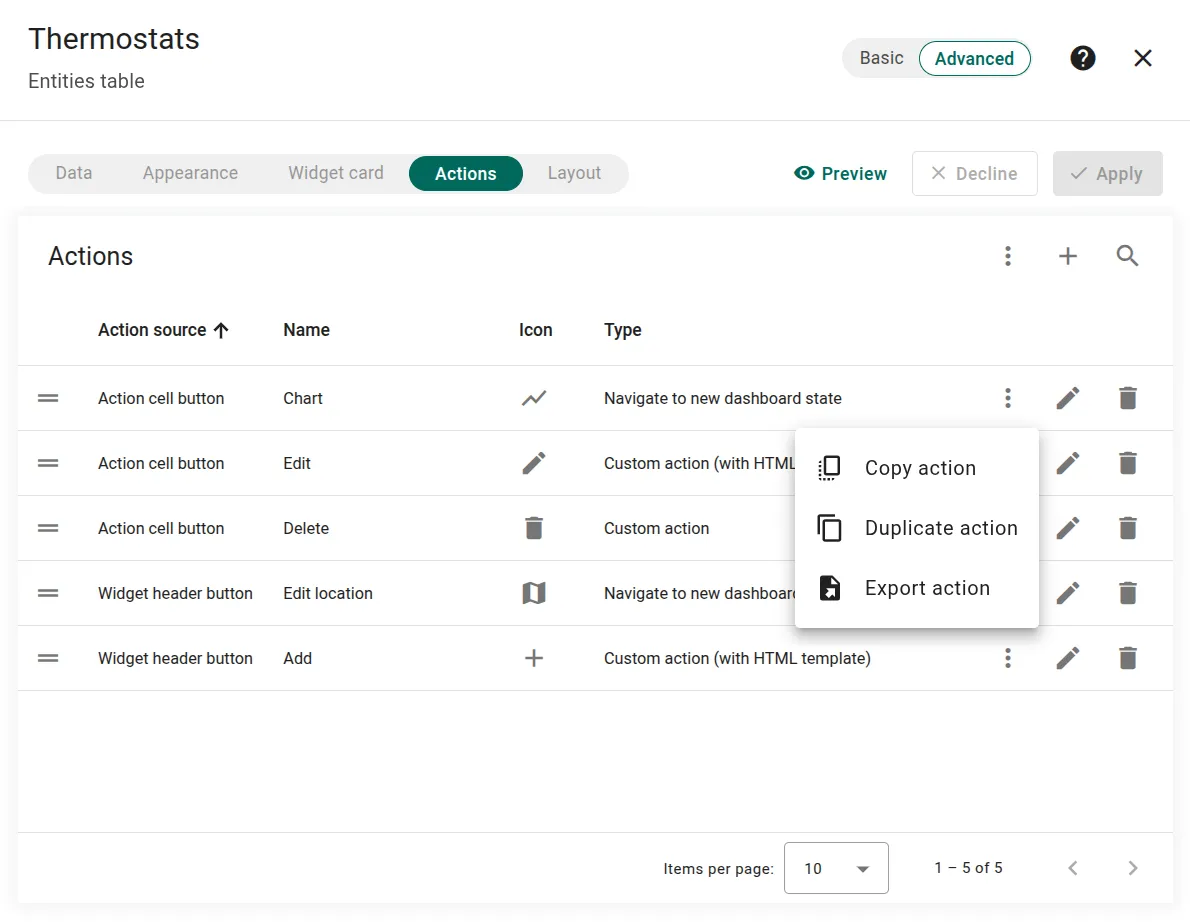 Entities table widget settings, Actions tab, with the Copy, Duplicate, and Export action menu