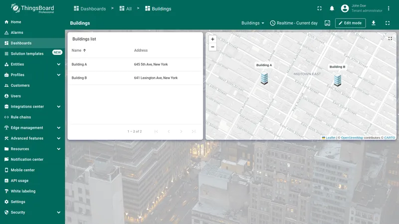Default dashboard state showing all buildings and map overview