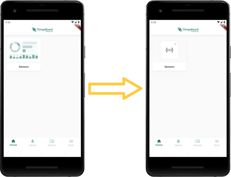 Dashboard image field