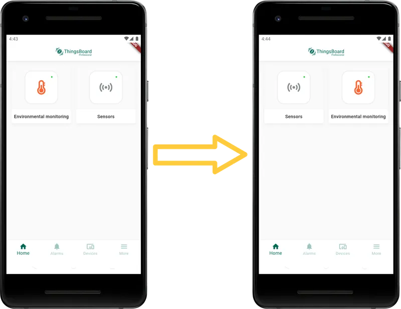 Dashboard order field