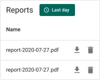 Dashboard reports widget