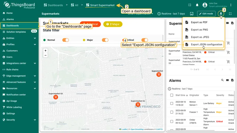 Export dashboard from toolbar menu