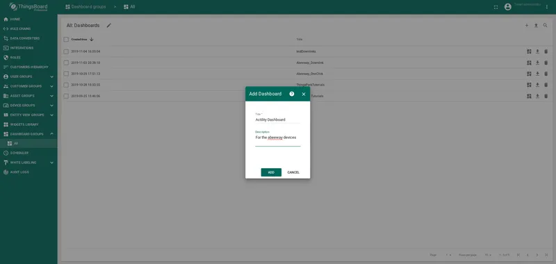 New empty dashboard created