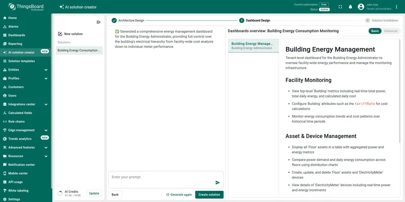 Dashboard overview proposals