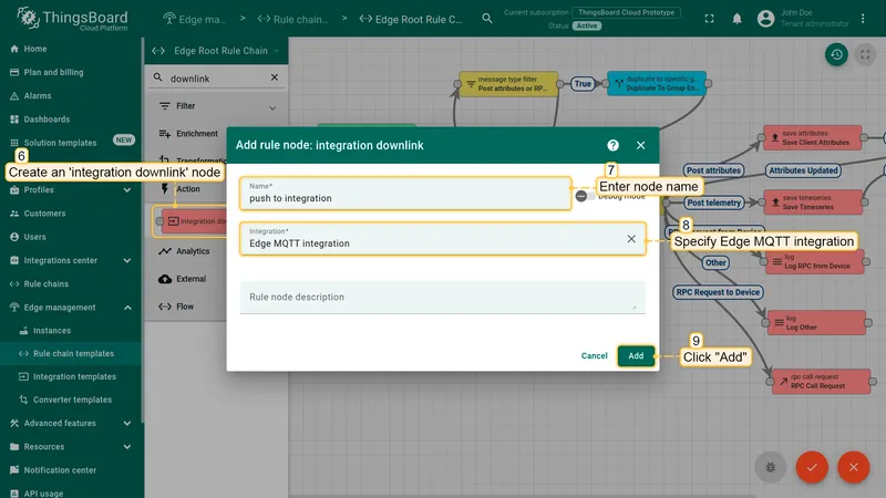 Add integration downlink node pointing to the MQTT integration