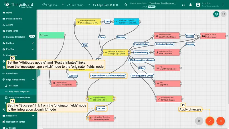 Link message type switch → originator fields → integration downlink via Attributes Updated and Post attributes