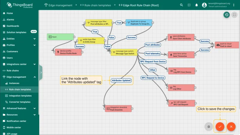 Add integration downlink node linked from Attributes Updated