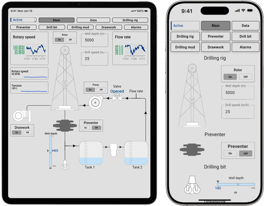 SCADA Drilling system dashboard on tablet and mobile devices