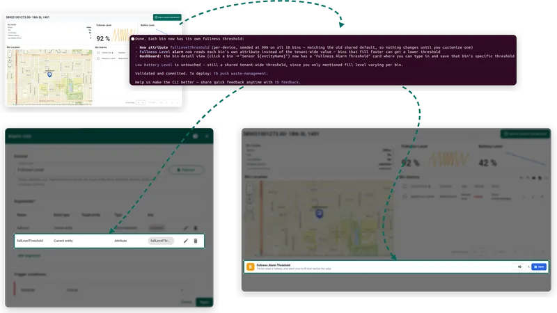 Per-bin threshold: alarm rule reads a per-bin attribute and the dashboard gets a save-threshold control