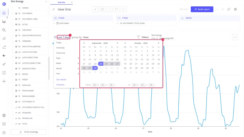 Date picker set to Last 7 days with the calendars highlighting September 24 to 30