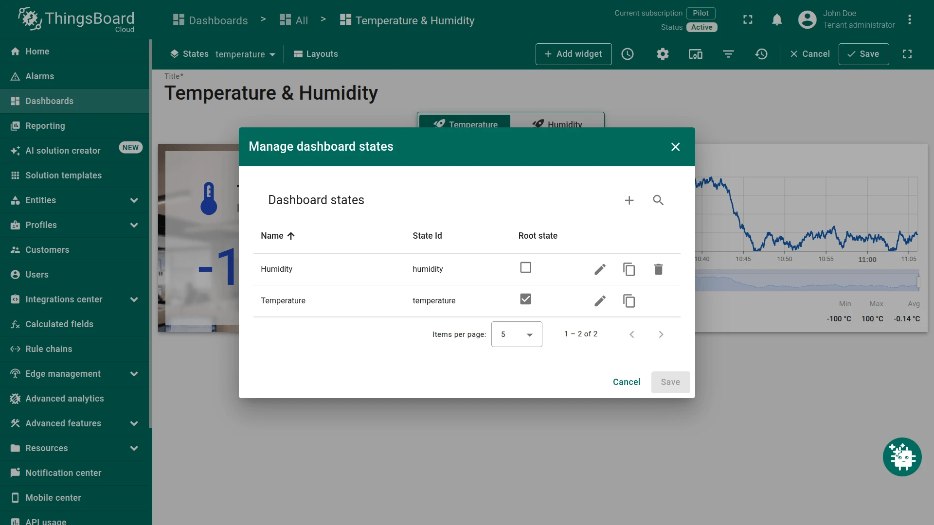 Dashboard states: Temperature (root) and Humidity