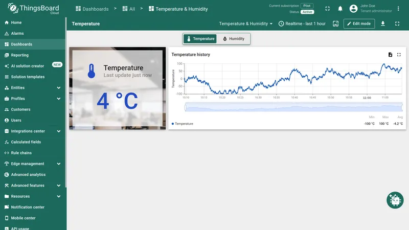 Temperature state — Temperature segment highlighted