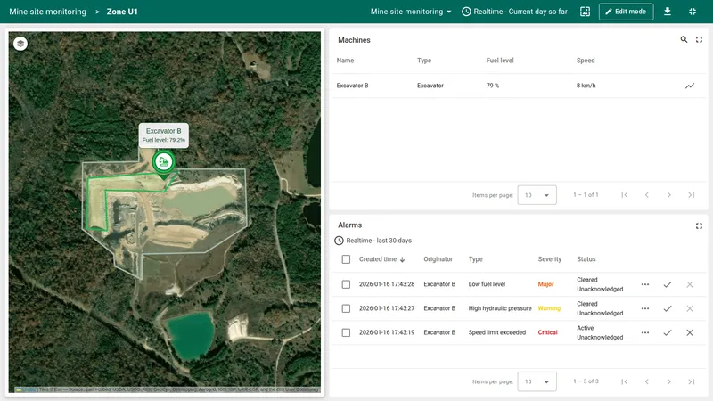 Fleet tracking machine details view