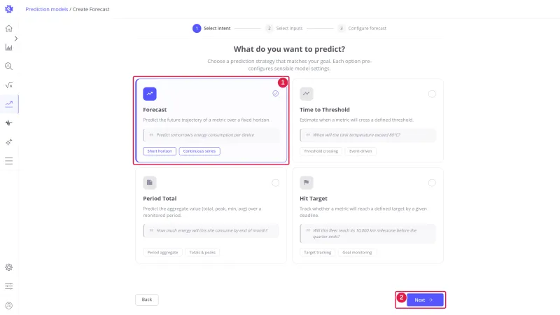 Select intent step of the wizard with the Forecast card and the Next button highlighted