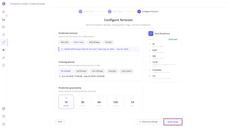 Configure forecast step with the Build model button highlighted