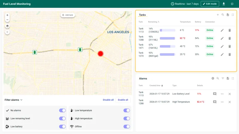 Tank list with fuel percentage, temperature, battery, and connection status