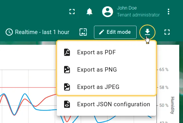 Dashboard PDF generation progress