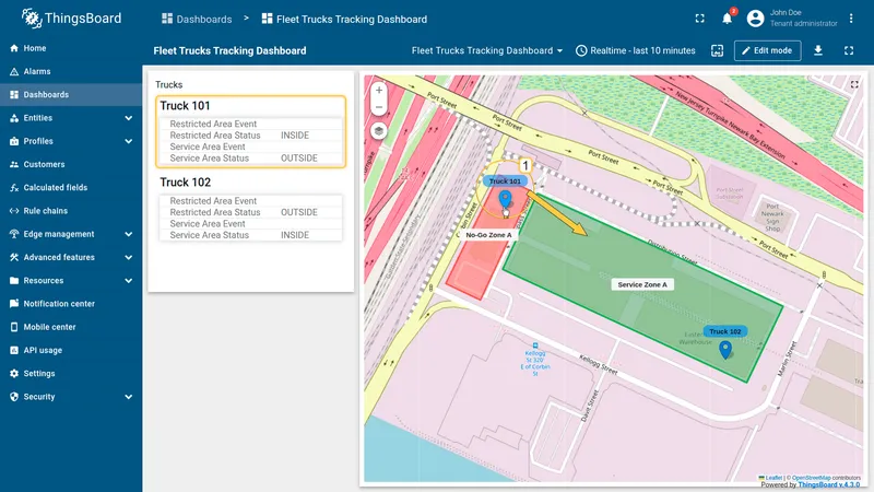 Fleet dashboard — Truck 101 near restricted area