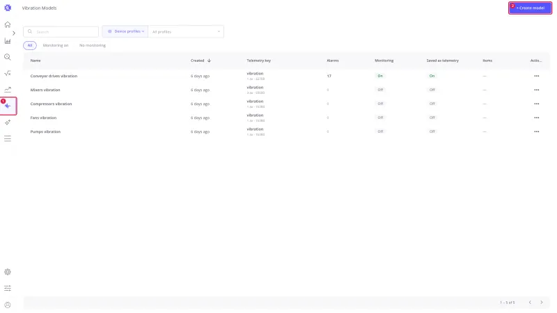 Vibration Models list with the Vibration Models icon in the left menu marked 1 and the Create model button marked 2