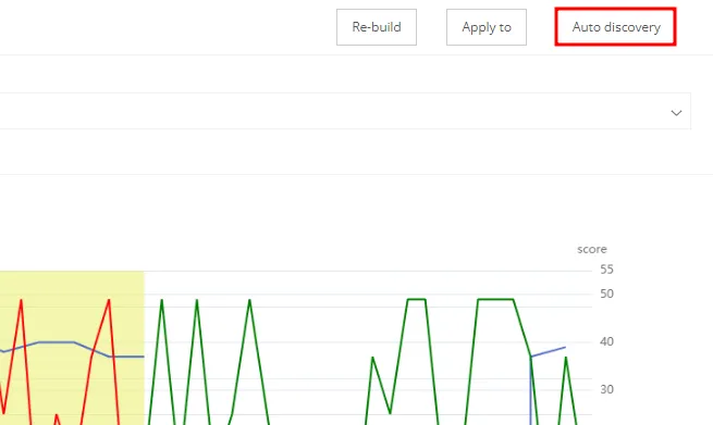 Click Anomaly Automated Discovery button