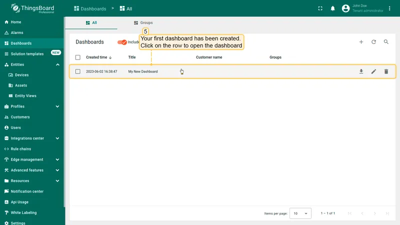 Your dashboard should be listed first since the table sorts dashboards using the time of the creation by default. Click on the **"Open dashboard"** icon.