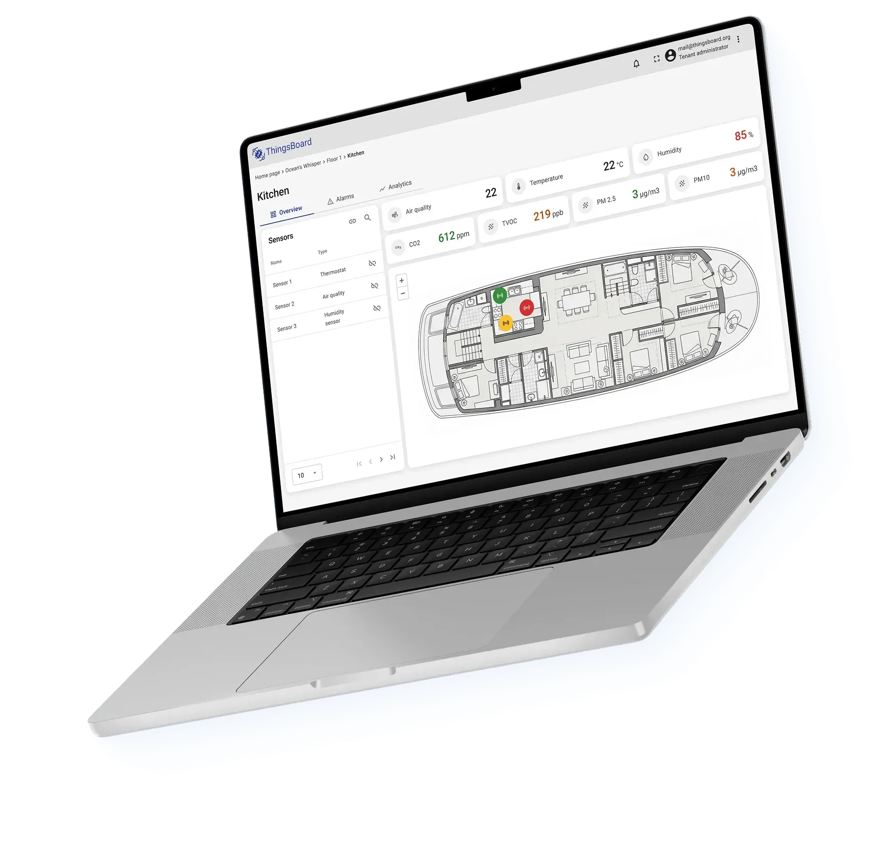 ThingsBoard IoT dashboard