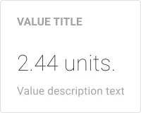 HTML Value Card widget