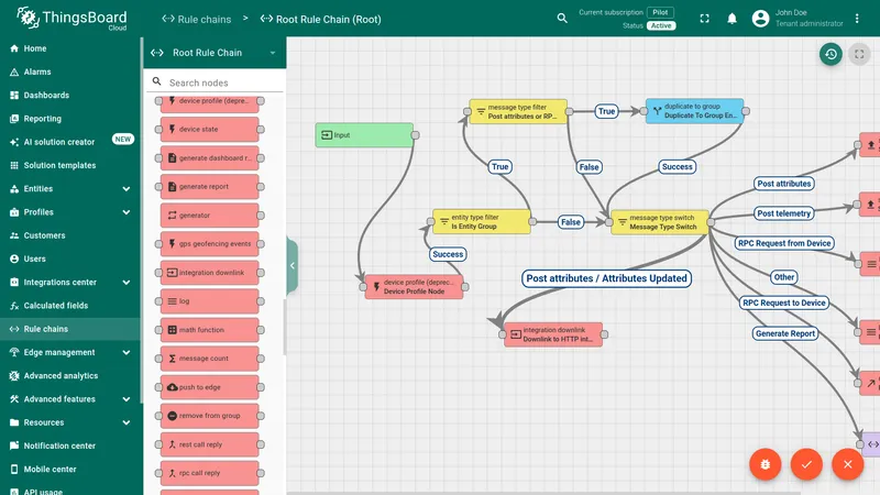 Rule chain with integration downlink node connected to Attributes Updated flow