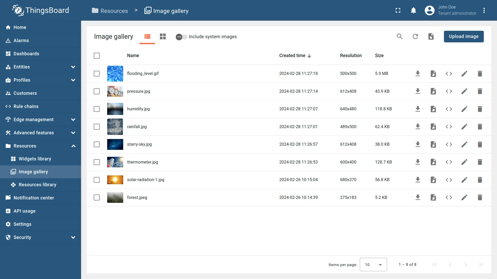 Image gallery overview