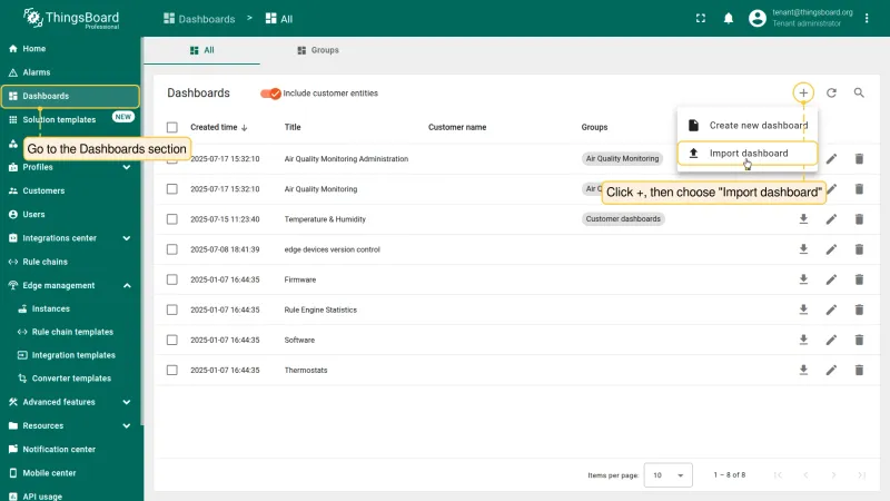 Dashboards section with Import dashboard option selected (PE)