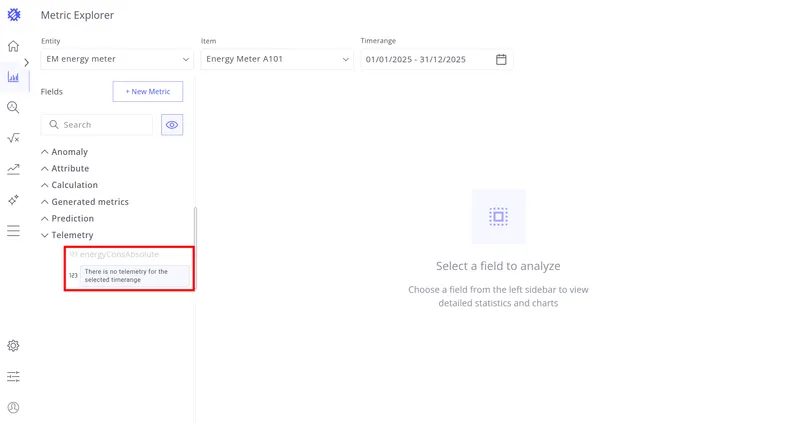 Inactive telemetries displayed