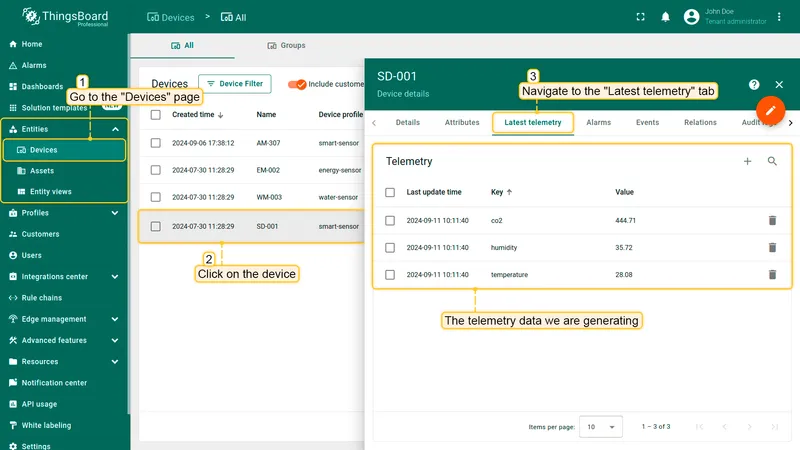 Device details — Latest telemetry tab showing temperature, humidity, and co2 values with timestamps