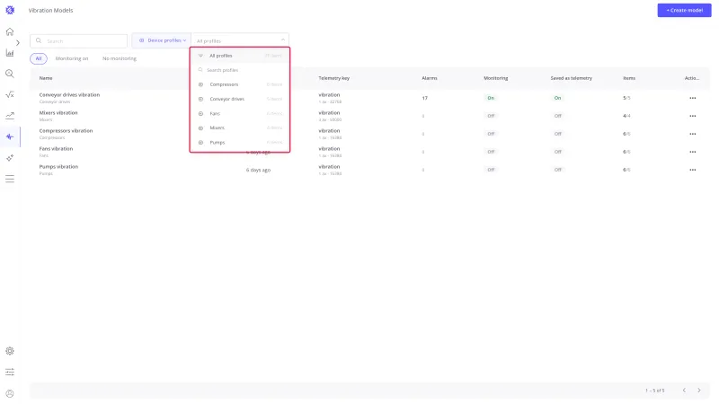 Vibration Models list with the profile select open, listing every device profile with its item count