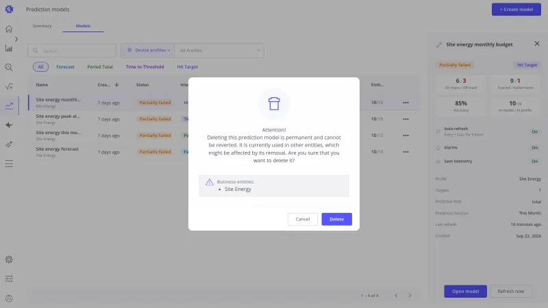 Confirmation dialog warning that deleting the prediction model is permanent, with Cancel and Delete