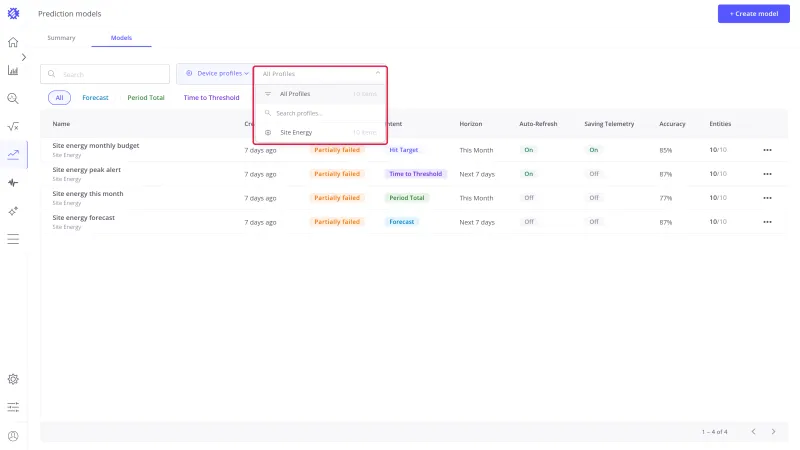 Profile select open, with All Profiles, a search field, and Site Energy
