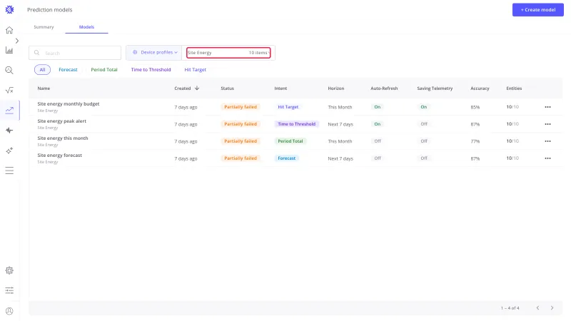Profile select set to Site Energy, with its 10 items