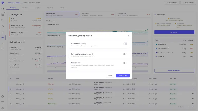 Monitoring configuration dialog with switches for scheduled scanning, save metrics as telemetry, and raise alarms