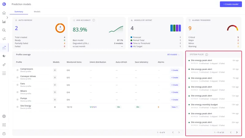 System pulse panel highlighted, listing hourly refresh runs with 9 refreshed, 0 skipped, and 0 failed items