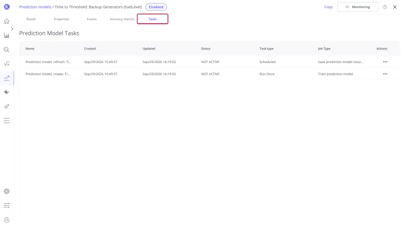 Tasks tab of Time to Threshold: Backup Generators with the Tasks tab name highlighted and two tasks: the scheduled refresh and the training task