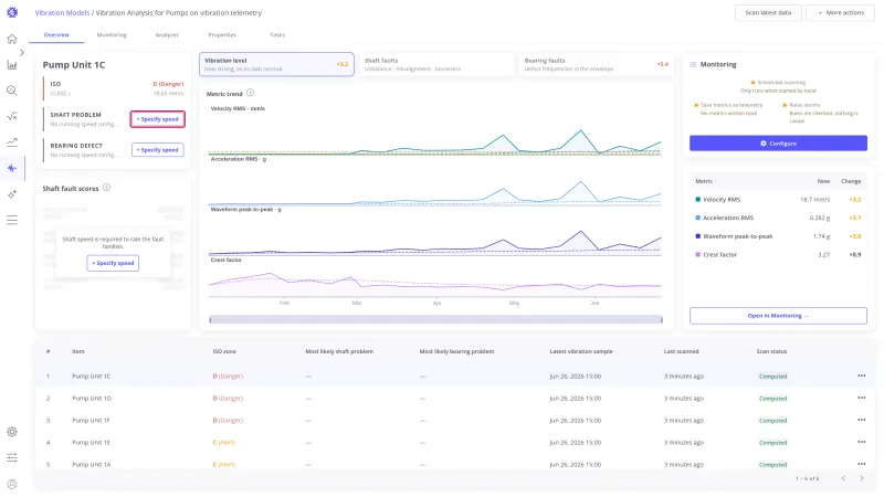 Overview tab with the Specify speed button highlighted in the status card