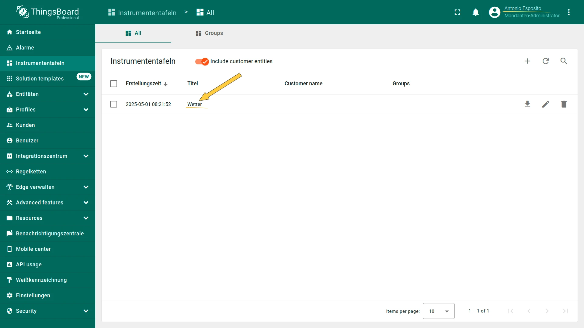 Dashboard title displayed in German