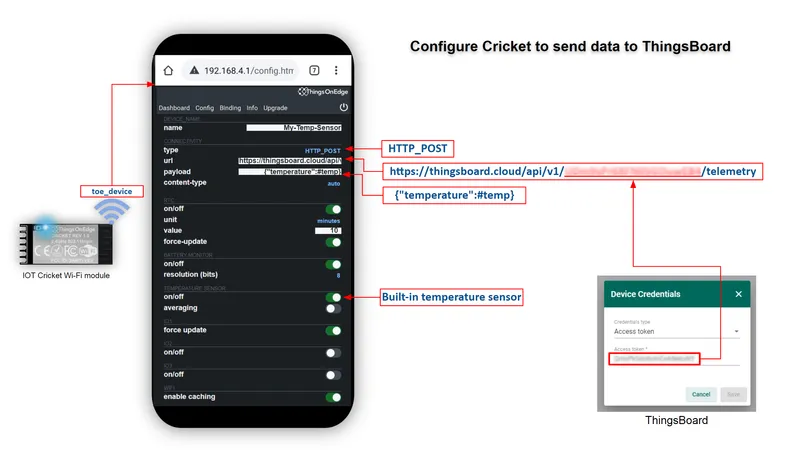 Cricket configuration portal showing URL, payload template, and interval fields filled in