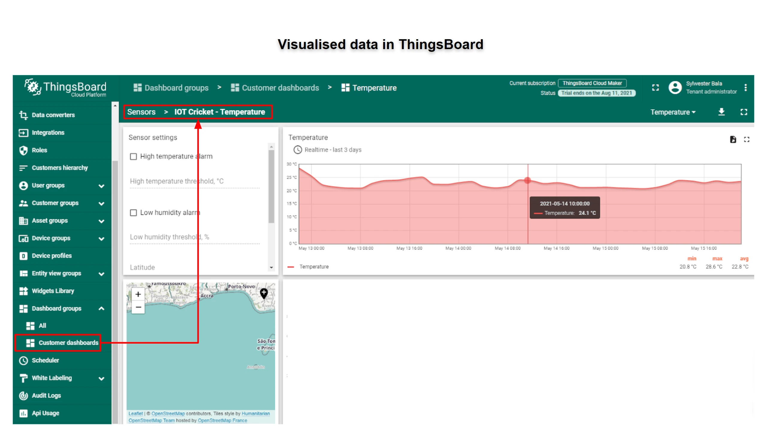 ThingsBoard dashboard displaying temperature time-series chart for Cricket sensor
