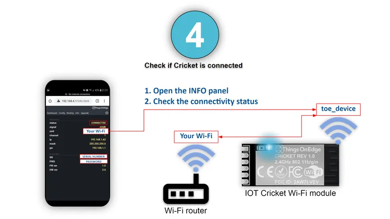 Cricket configuration portal password entry screen for the selected Wi-Fi network