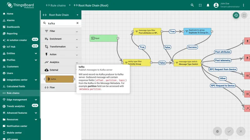 Root Rule Chain node palette searched for kafka, showing the kafka node under External with its description tooltip mentioning offset, partition, and topic response fields